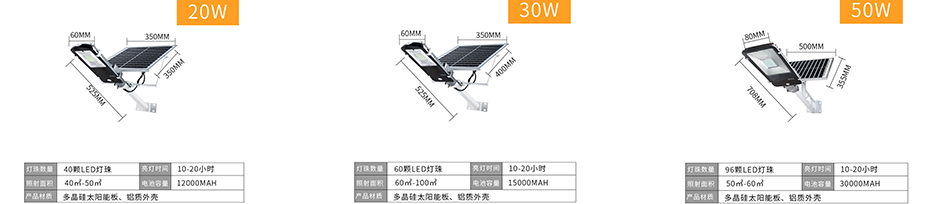 太陽能掛壁燈 ZX-5004詳情圖1